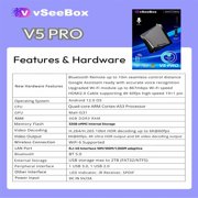 VSeeBox V5 Pro 2025 Version with Voice Control, Android 12, 4GB RAM 32GB Storage,8K Cable Included, Easy Setup, Lifetime Support