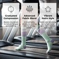 thumbnail image 3 of NICELF Compression Socks for Women & Men, 20-30 mmHg Knee High Stockings, 4 Pairs Support Circulation Socks for Nurse, Travel, Athletic, Cycling, 3 of 7