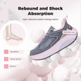 thumbnail image 5 of MAYKX Women’s Wide Toe Box Arch Support Walking Shoes –Orthotic with Removable Insoles for Plantar Fasciitis & Long Standing, 5 of 7