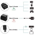thumbnail image 5 of Paquete de 4 Adaptadores Cable Mini OTG, Adaptador Micro-USB a USB Alimentado 2 en 1 (Cable OTG + AlimentacióN) para Streaming Sticks, Etc., 5 of 5