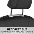 thumbnail image 5 of BDK UltraSleek Black Seat Covers for Cars Full Set, Two-Tone Front Seat Covers with Matching Back Seat Cover, Stylish Car Seat Covers with Split Bench Design, Automotive Interior Covers, 5 of 8
