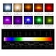 thumbnail image 2 of 200 Uds WS2812 2020 Chip LED 4 Mini Blanco PCB Direccionable Digital RGB Chip LED una Color DC5V para Pantalla de Tira LED, 2 of 5
