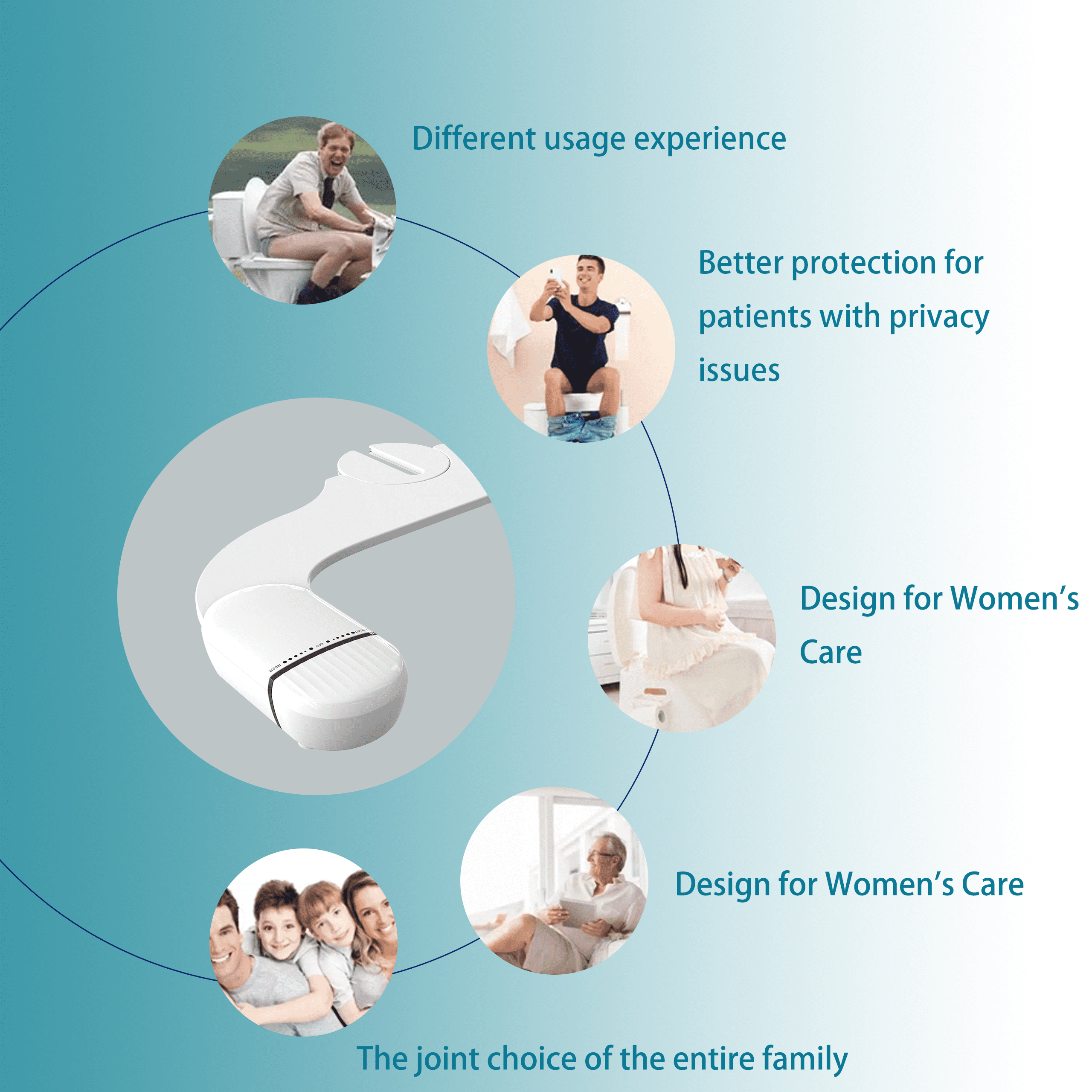 ZOWWKLLY Bidet Attachment for Toilet, Non-Electric Ultra-Slim Bidet Sprayer, Bidets for Existing Toilets，Dual Nozzle (Rear/Feminine Wash) with Adjustable Cold Fresh Water Pressure