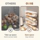 thumbnail image 4 of Dispensador Automático de Huevos con Ruedas para Refrigerador, Organizador de Contenedor de Almacenamiento de Plástico Transparente, 4 of 8