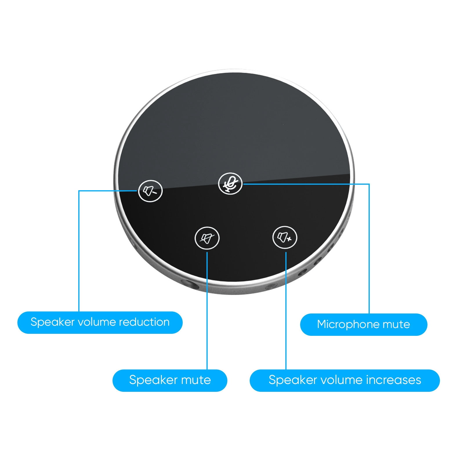 JZROCKER USB Speakerphone with Noise Cancelling Microphone 360° Omnidirectional PC Mic
