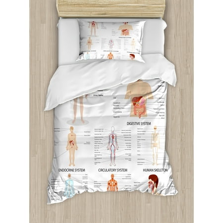 Human Anatomy Twin Size Duvet Cover Set Complete Chart Of