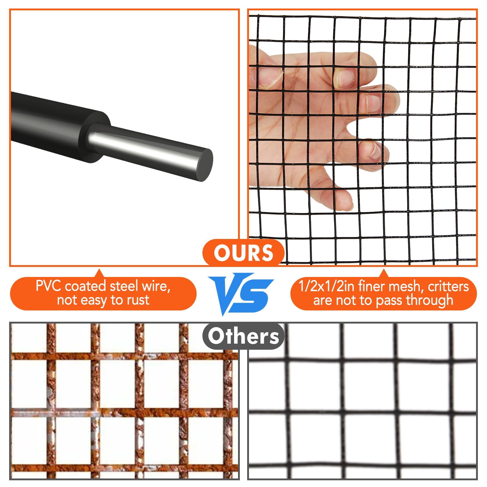 Soonbuy 6in x 100ft Solar Panel Bird Guard, Critter Guard for Solar Panels, 1/2 Inch PVC Coated Galvanized Wire Mesh Roll Kit with 100pcs Fastener Clips, 100pcs Cable Ties, Cutting Scissors and Gloves