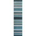 thumbnail image 7 of JONATHAN Y LUXOR 2 x 8 Runner Rug, Duxbury Gradient Striped - Blue/Navy, LUX102A-28, 7 of 7