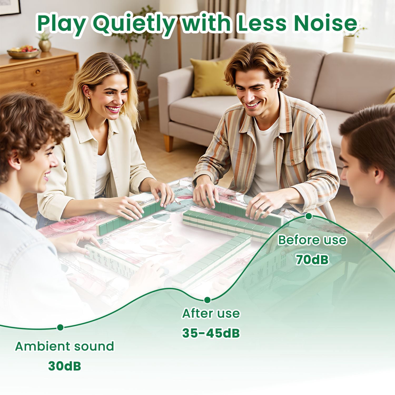 Mahjong Mat 31.5" x 31.5" Seamless watercolor floral pink flowers green leaves Non-Slip Noise Reduction American Mahjong Tiles Table Cover for Dominoes Poker Card Board Games Gift