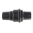 thumbnail image 2 of Thomas & Betts UNF405-G OCAL Explosion Proof PVC-Coated UNF Conduit Union, Female-Female, 1-1/4-Inch, 2 of 3