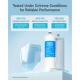 thumbnail image 4 of AQUA CREST Replacement for Frigidaire&Acirc;&reg; & Electrolux&Acirc;&reg; WF2CB&Acirc;&reg;, PureSource2&Acirc;&reg;, NGFC 2000, FC100, 1004-42-FA, Ken, 4 of 9