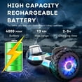 thumbnail image 4 of TST Hoverboard, 8.5" Tire, 500W Powerful Motor Hover Board with LED Lights, 8.5" All Terrain Self Balancing Electric Scooter for Teen, 4 of 10