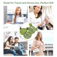 thumbnail image 5 of Portable Mini Manicure Set, Grooming Kit With Nail Clipper Accessories, Fingernail Trimmer, 5 of 5
