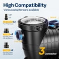 thumbnail image 6 of SPECSTAR 110V 2.0 HP 6500 GPH Powerful Self Primming Single Voltage Swimming Pool Pump with Strainer Basket, 6 of 8
