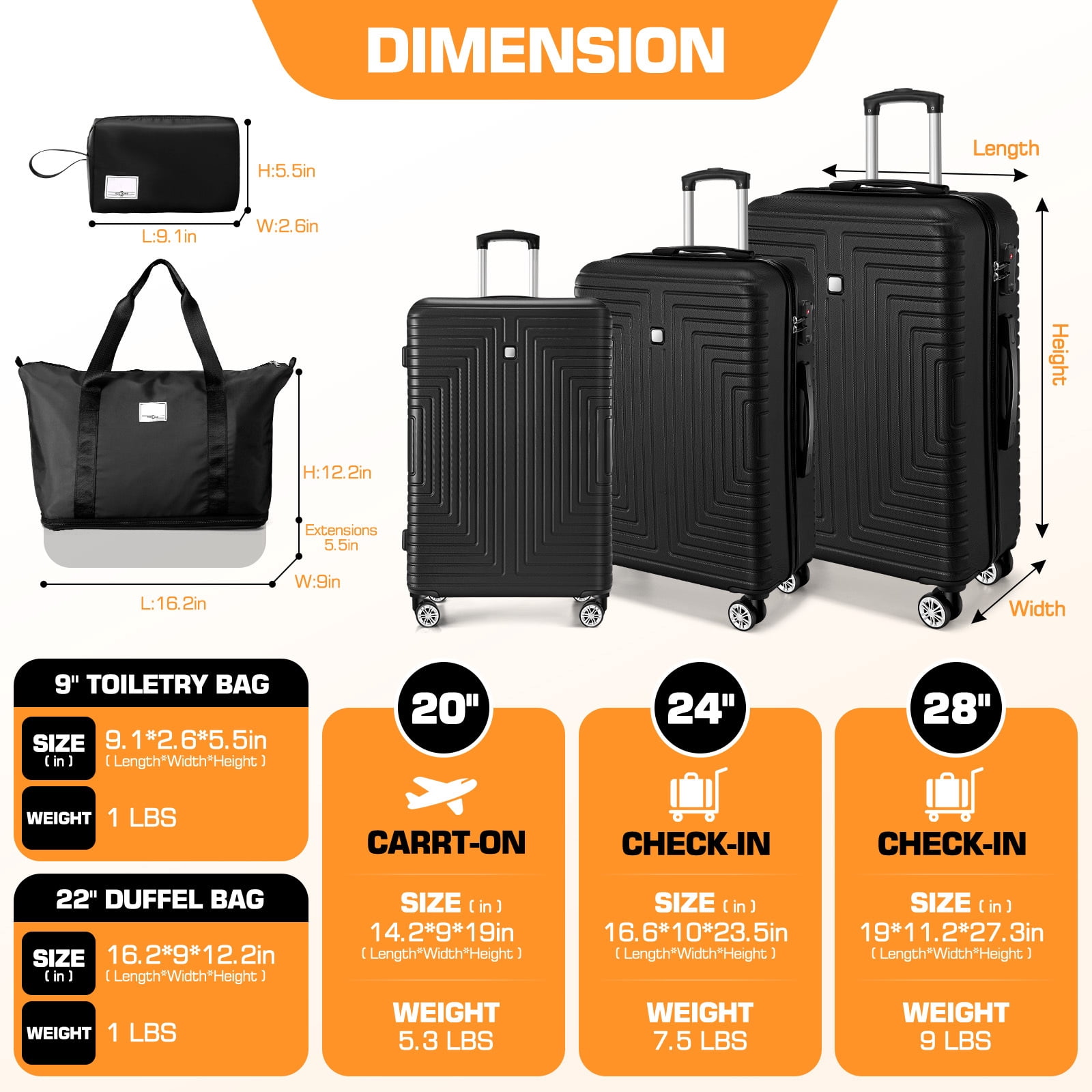 COBIZI Luggage Sets 5 Piece, ABS+PC Hard Shell Suitcases with Wheels, TSA Aproved Lock and Carry on Bags, Travel Suit Case Set for Men and Women, (5-Piece, Black)