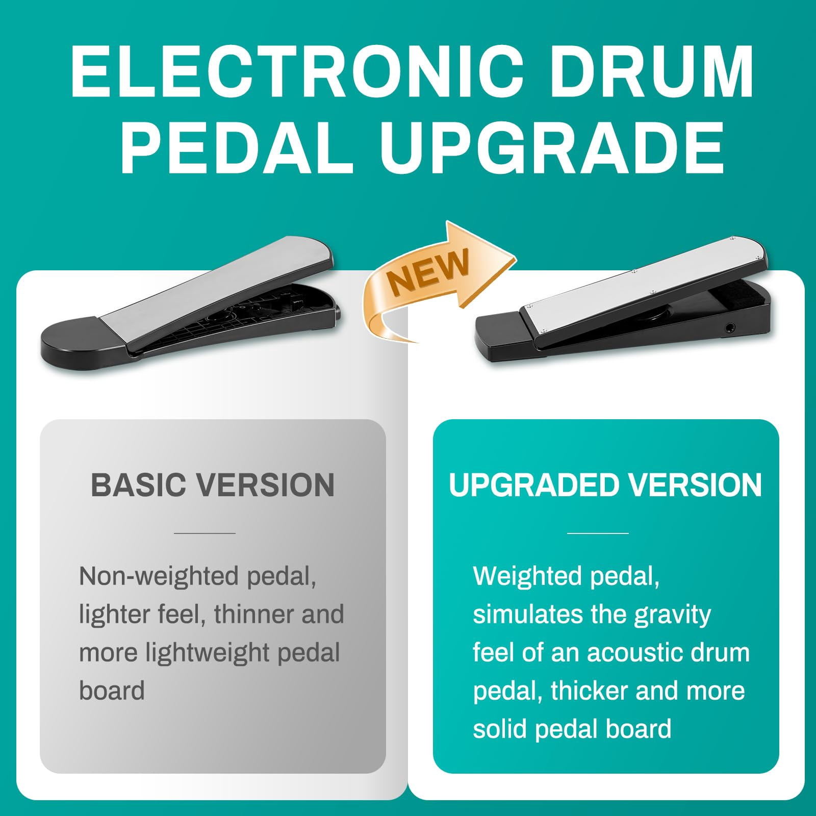 AODSK Electric Drum Set for Beginners with 4 Quiet Pads – 200+ Sounds, 2 Switch Pedals, Foldable Frame, Includes Throne, Sticks & Headphones