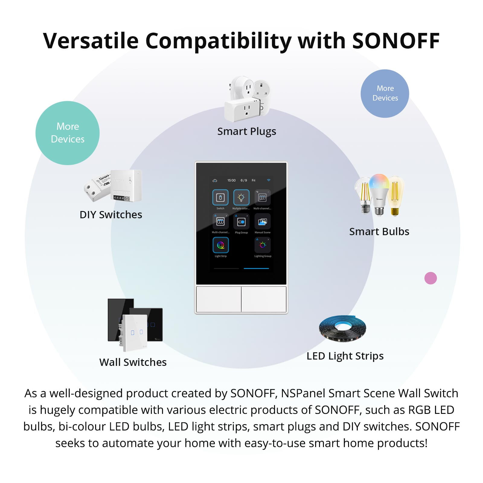 SONOFF NSPanel Smart Wall Switch Work with Alexa & Google Home Assistant,2- Switch Panel Smart Home Control,Touchscreen Control,Programmable Smart  Temperature Function 