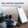 thumbnail image 6 of VEAT00L Open-Ear Headphones, Wireless Clip On Earbuds with Digital Display Charging Case 68 Hours Playtime, Lightweight Comfort, Stable Fit, Open-Ear Safety Design for Active and Office Use, 6 of 9