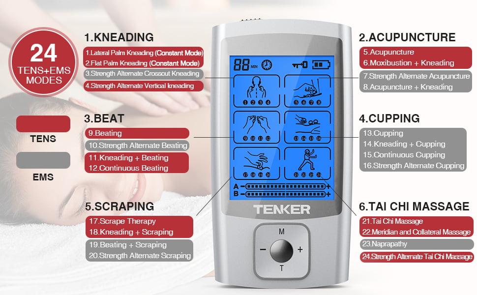 TENKER TENS EMS Unit Muscle Stimulator 24 Modes TENS Machine for Pain  Relief Muscle Strength Rechargeable Electronic Pulse Massager(Not Fit TENKER  Square Pads)