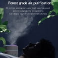 thumbnail image 4 of Mist 1000mL Mist Humidifier Diffuser with  Speaker Colorful Light Quiet Humidifier Essential Oil Diffuser Auto Shut-off Top Fill Humidifier for Bedroom USB Powered Home, 4 of 7