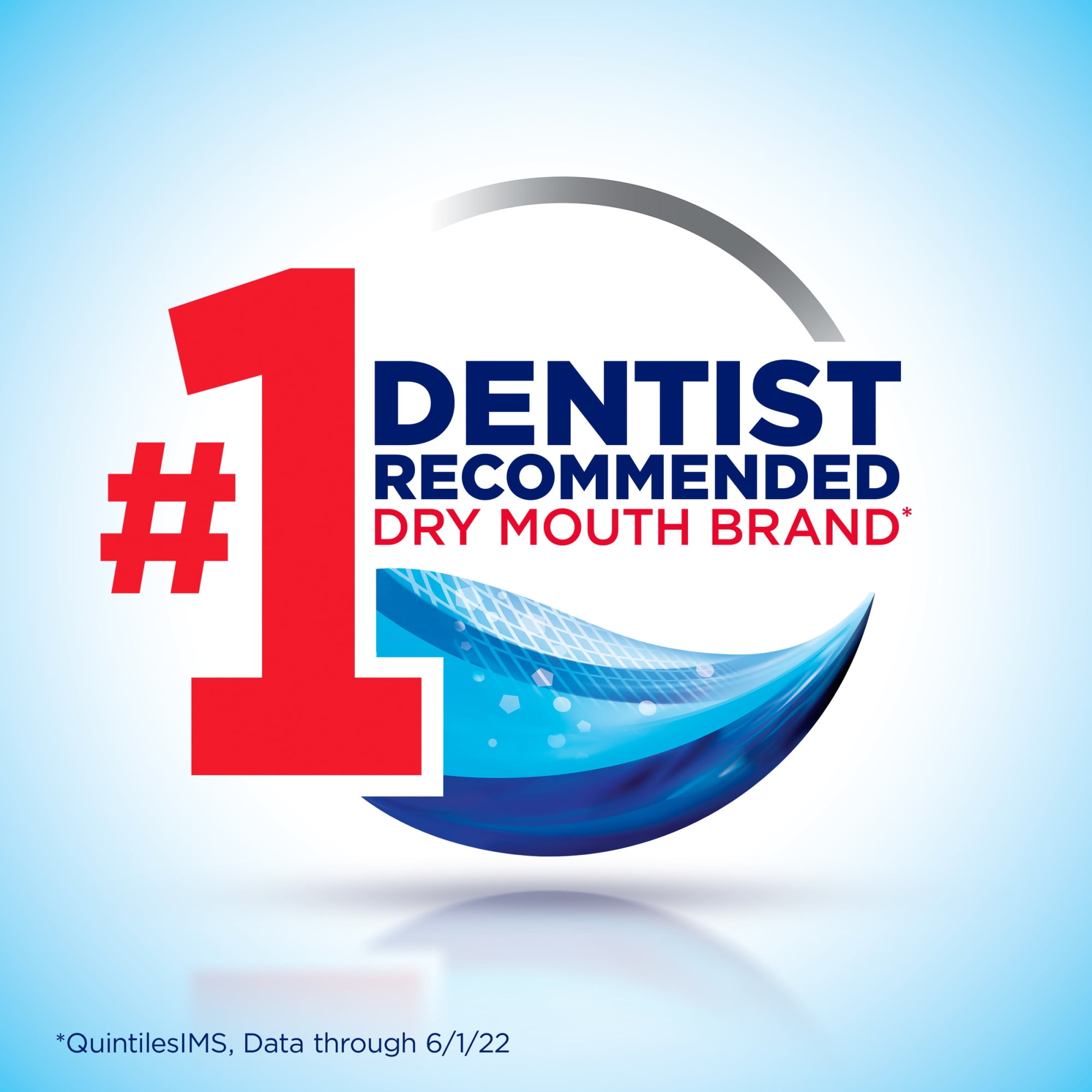 (5 pack) Biotene Dry Mouth and Fresh Breath Moisturizing Spray, Gentle Mint, 1.5 Oz, for Children and Adults