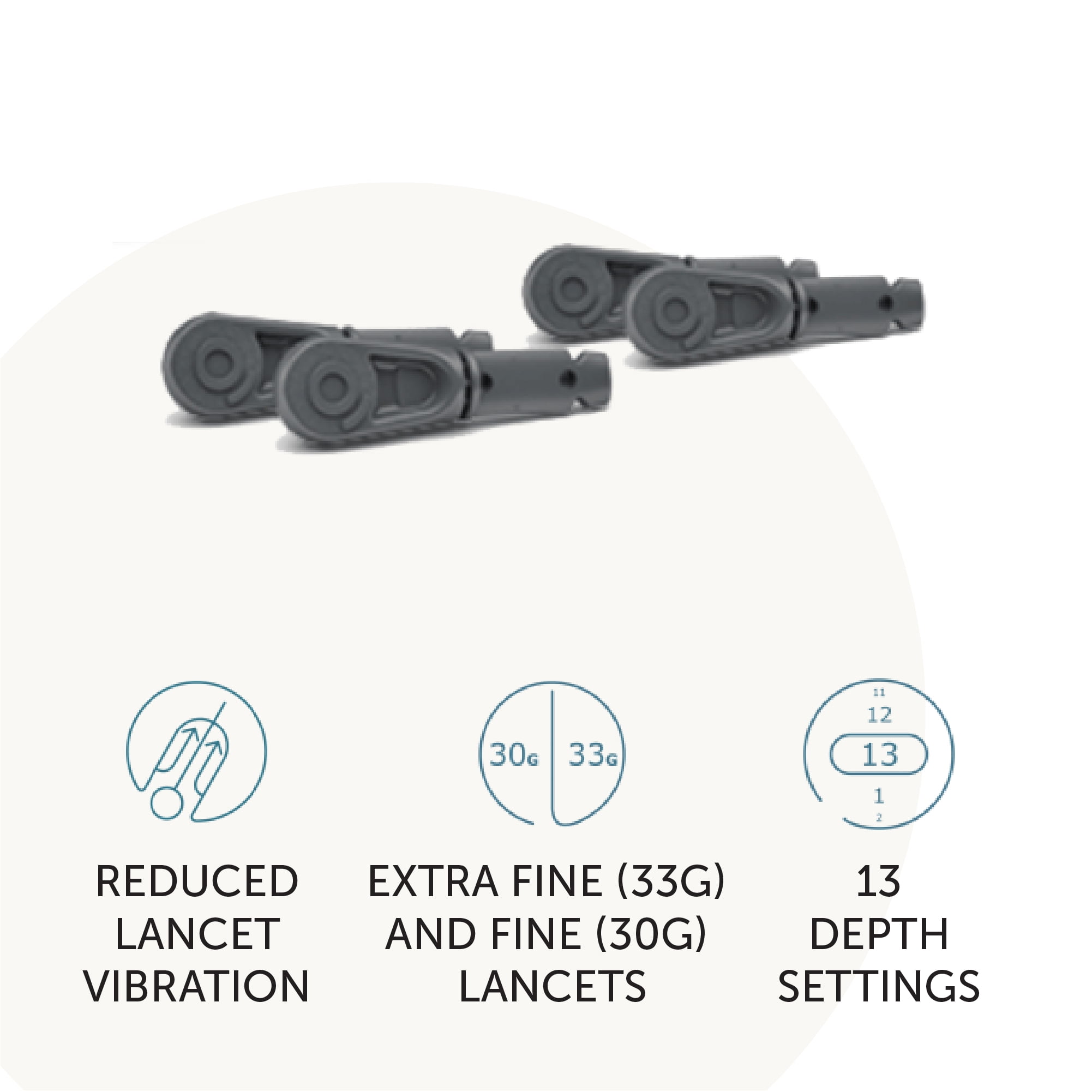 OneTouch Delica Plus Lancing Device For Diabetes Testing