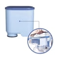 thumbnail image 4 of Filtro de café Fenxidy compatible con Philips AquaClean CA6903 (paquete de 2), 4 of 6