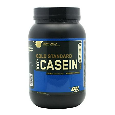 casein optimum