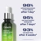 thumbnail image 2 of Serum Cetaphil Advanced Defence para piel estresada 30 mL, 2 of 9