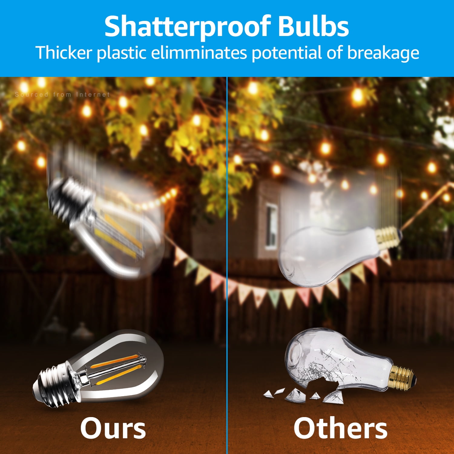 96ft Outdoor String Lights with 32 Bulbs, Shatterproof and Weather-Resistant Bulbs for Backyard and Patio