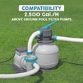 thumbnail image 3 of Bestway Flowclear Type IV or Type B Filter Pump Replacement Cartridge, 3 of 7