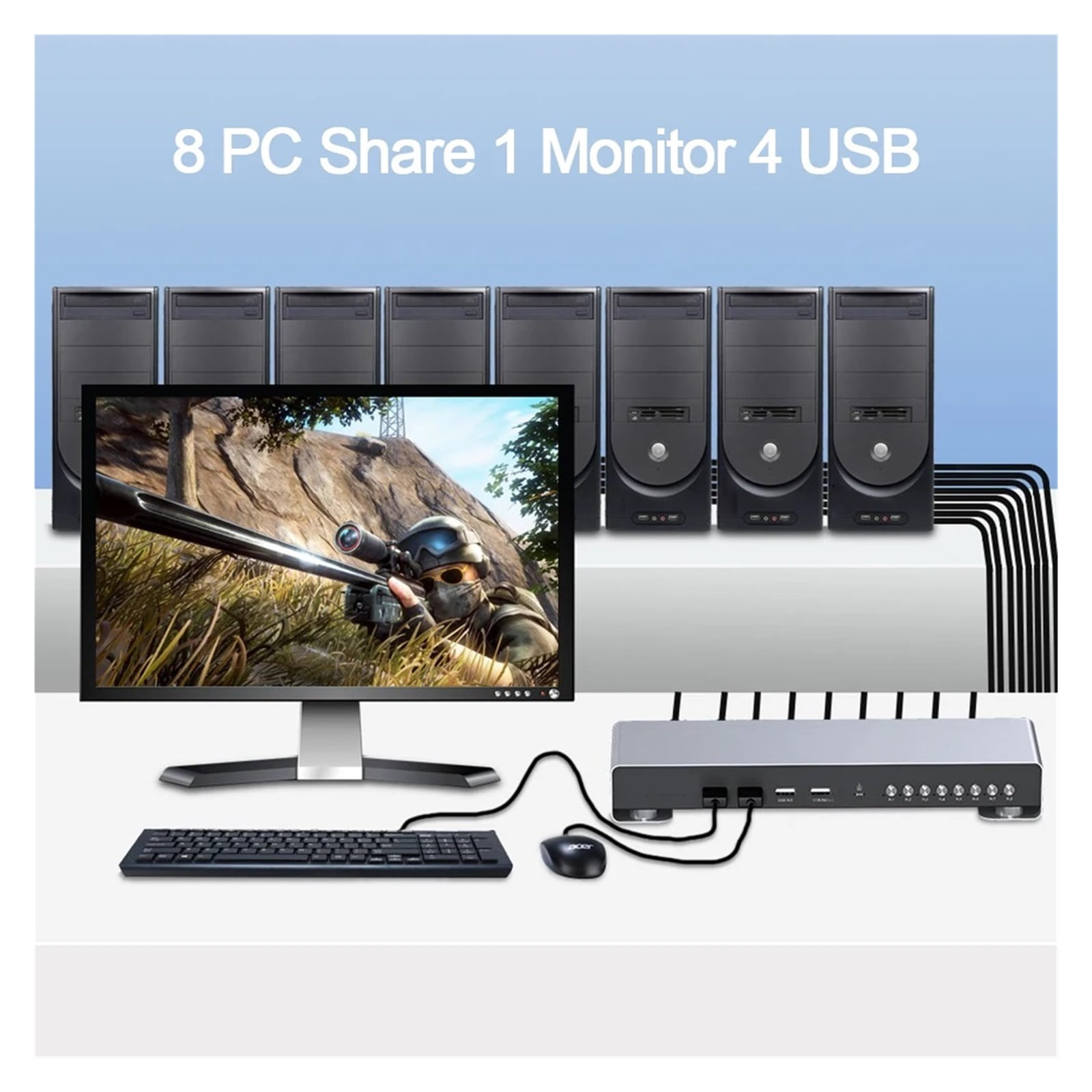 USB KVM Switch 8 Port 8 Computer Devices Share 1 Monitor 4 USB With Controller For Mouse Keyboard Printer U Disk