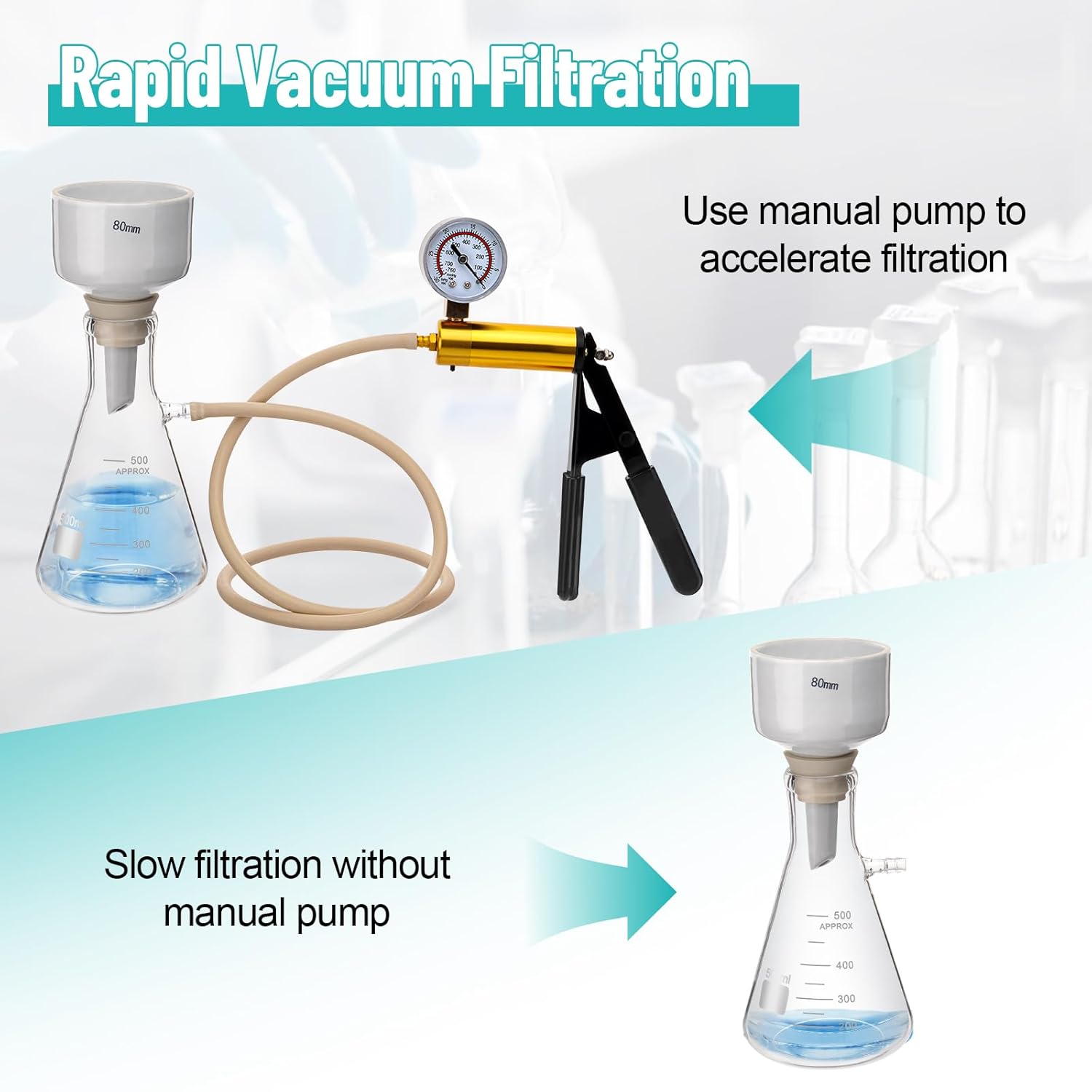 Metal Hand Vacuum Pump with Gauge, 1 Meter/39 Inch Tube and Black Rubber Grip, for Laboratory Filtration