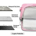 thumbnail image 6 of IBENZER 2022 2021 MacBook Air 13 inch Case M1 A2337 A2179 A1932, Hard Shell Case & Sleeve Bag & Keyboard Cover & Type C for Apple Mac Air 13 with Touch ID (2018-2022), Rose Quartz, W-AT13-RQ+3, 6 of 8