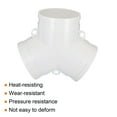 thumbnail image 3 of Conector de divisor de conducto Uxcell de 4 pulgadas, 3 of 5