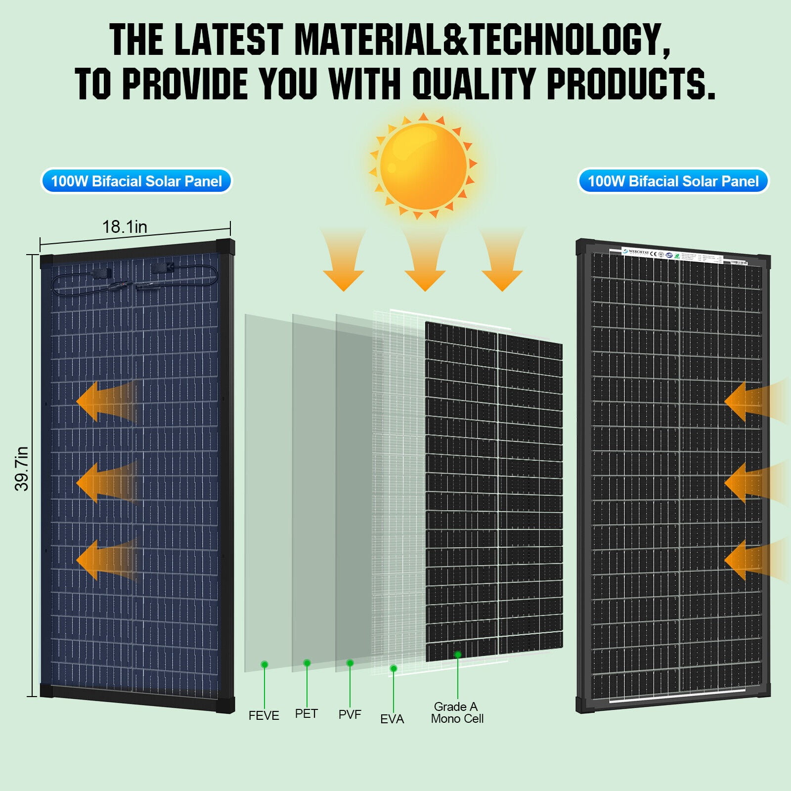100Watt Bifacial Solar Panel 12V Mono Home PV Power Off-Grid Boat Power Werchtay.