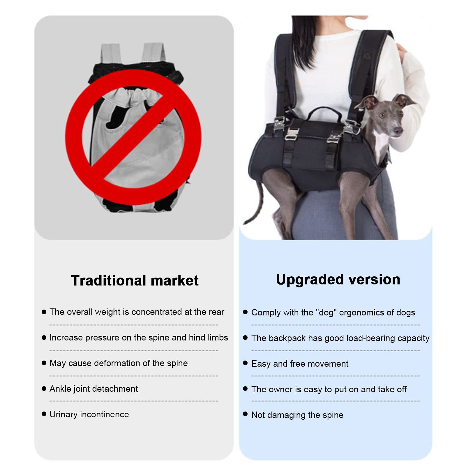 Spine-Friendly Horizontal Design Dog Backpack Carrier For Medium To Large Dogs, Adjustable Back Straps With Legs-Out Comfort, Reduces Spinal Pressure For Travel Hiking Outdoor