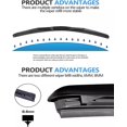 thumbnail image 4 of Simzone 22"+22" Windshield Wiper Blades, Wiper Blades with Premium Rubber, Durable Stable & Quiet, Auto Replacement Windshield Wipers for All-Seasons (Pack of 2), 4 of 7