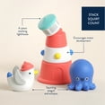thumbnail image 5 of Itzy Ritzy Itzy Stack and Squirt™ Bath Toy, 5 of 10