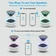 thumbnail image 3 of Altavoz portátil Bluetooth, verdaderos altavoces estéreo inalámbricos, sonido estéreo nítido, graves enriquecidos, alcance inalámbrico, micrófono, espectáculo de luces LED, tarjeta TF Ofspeizc 2034623-2, 3 of 9