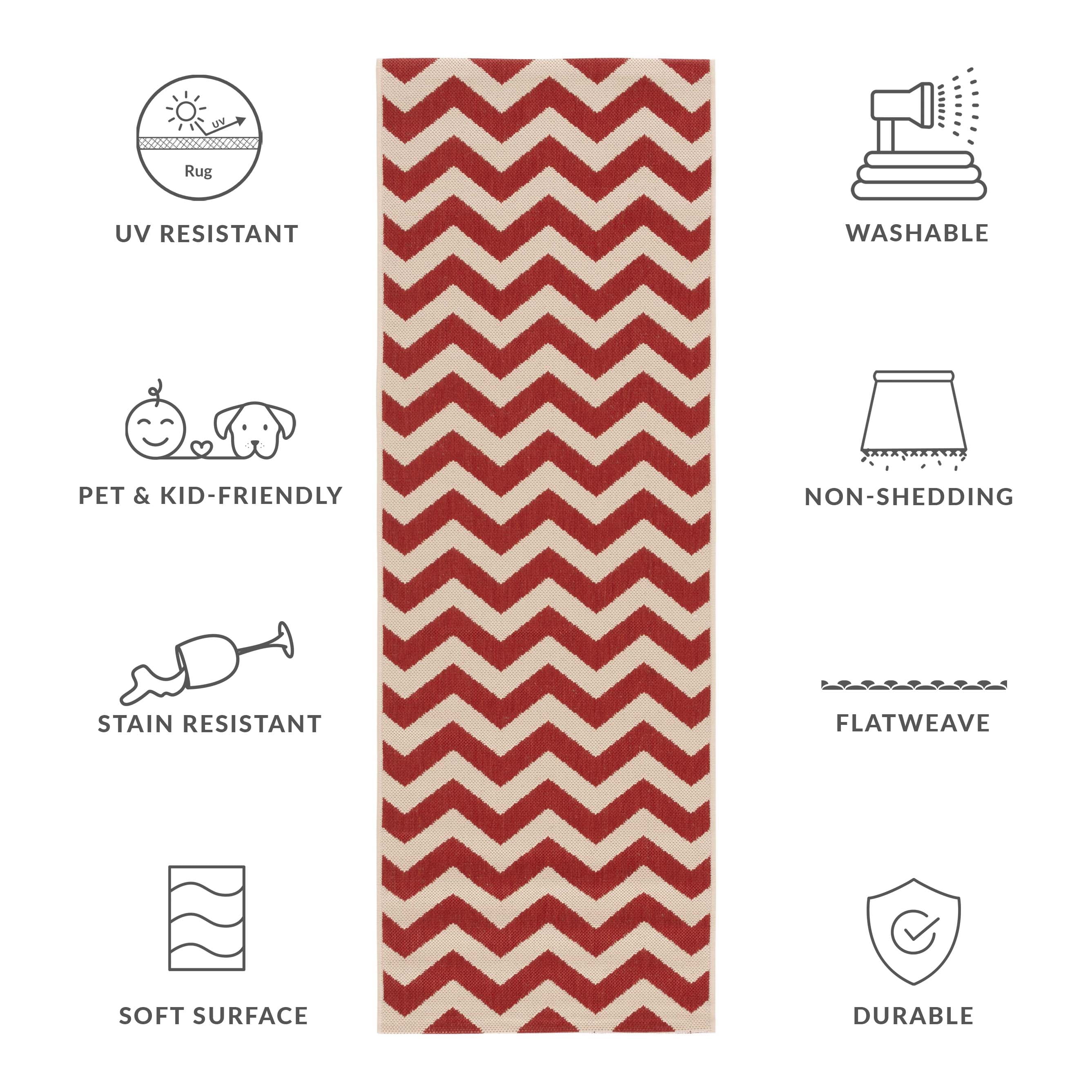 Safavieh Courtyard Bailey Chevron Indoor/Outdoor Runner Rug, Red, 2'3" x 10'