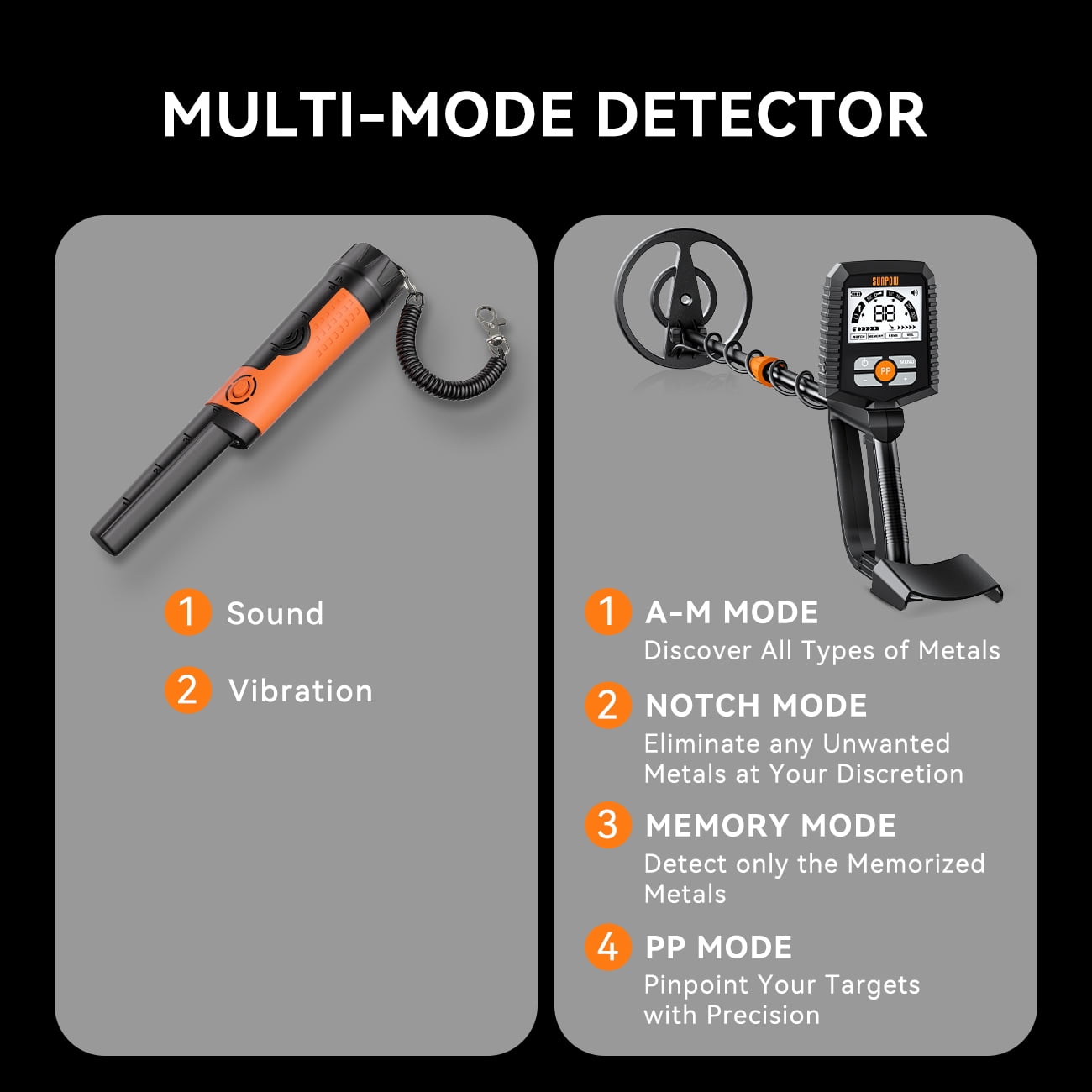 Metal Detector for All Ages: Waterproof Design for Gold Hunting, Reliable Anti-Interference Technology, Clear LCD Screen, Multiple Modes, IP68 Coiled Head