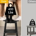 thumbnail image 4 of KaimuBench Shower Stool for Inside Shower, Waterproof HDPS Shower Bench Seat for Shaving Legs, Plastic Chair Seat for Shower, Non-Slip/No Maintenance, Black, 4 of 6