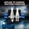 thumbnail image 5 of Combo LED Headlight Fog Light Bulbs Kit White for 2000-2006 Toyota Tundra 2001 2002 2003 2004 2005, 5 of 13