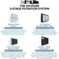 thumbnail image 5 of Nuwave Oxypure Smart Air Purifier, 5-Stage Filtration System Contaminants Removed, Nuwave Oxypure Air Purifier, 2,934ft² Spaces in 60 Minutes, Home, Large, 5 of 9