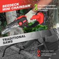 thumbnail image 3 of 20V Cordless Mini Chainsaw 6-Inch One-Hand Electric Chain Saw with Battery, Safety Kit & Charger - Lightweight 2.3 lbs, 3 of 10