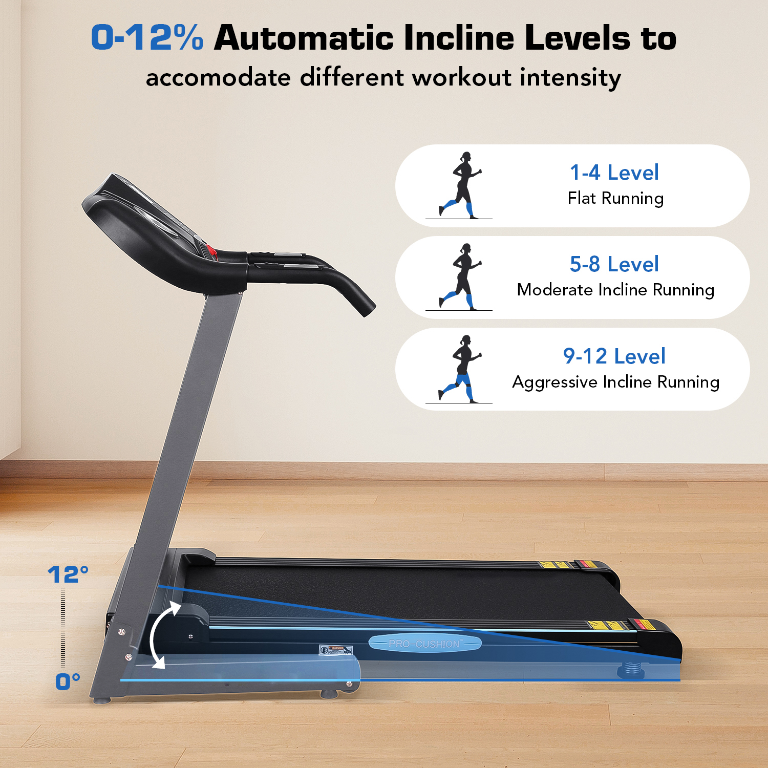 MaxKare 2.5 HP Folding Treadmill with 12 Levels Auto Incline 8.5 mph Speed 15 Preset Program, 220lbs Max Weight, for Home Gym - image 5 of 9