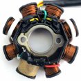 thumbnail image 2 of DC Ignition Stator Magnetic Coil Generator 8 Rod for GY6 150cc 125cc Scooter ATV, 2 of 4