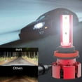 thumbnail image 6 of Quayub H11 LED Headlight Bulb, 120W 20000lm Per Set,500% Brighter, 6000K Cool White,High Low Beam H8 H9 H11 Headlight Bulb, Pack of 2, 6 of 7