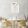 thumbnail image 2 of AVOI Pre Diabetic Food List Type 2 Diabetes Diet Chart Art Canvas Pamphlet Healthy Grocery Low Carb Foods List Prints For Pre Diabetes Low Sugar Food Meal Plan Wall Decor Unframe: 11x14inch(28x36cm), 2 of 5